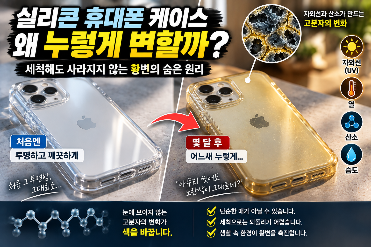 실리콘 휴대폰 케이스의 황변은 왜 세척해도 사라지지 않을까?
