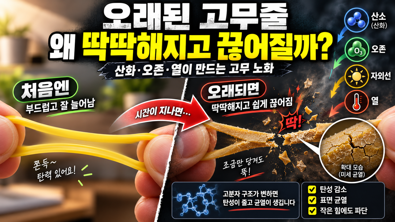 오래된 고무가 빨리 끊어지는 이유